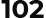 102